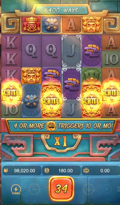 Sausage Party Slot